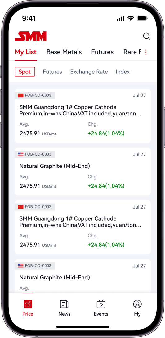 SMM Mobile App